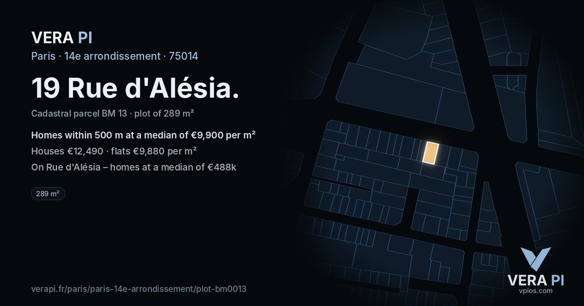 19 Rue d'Alésia, 14e arrondissement at night – the plot lit, the parcels around coloured by the prices near them