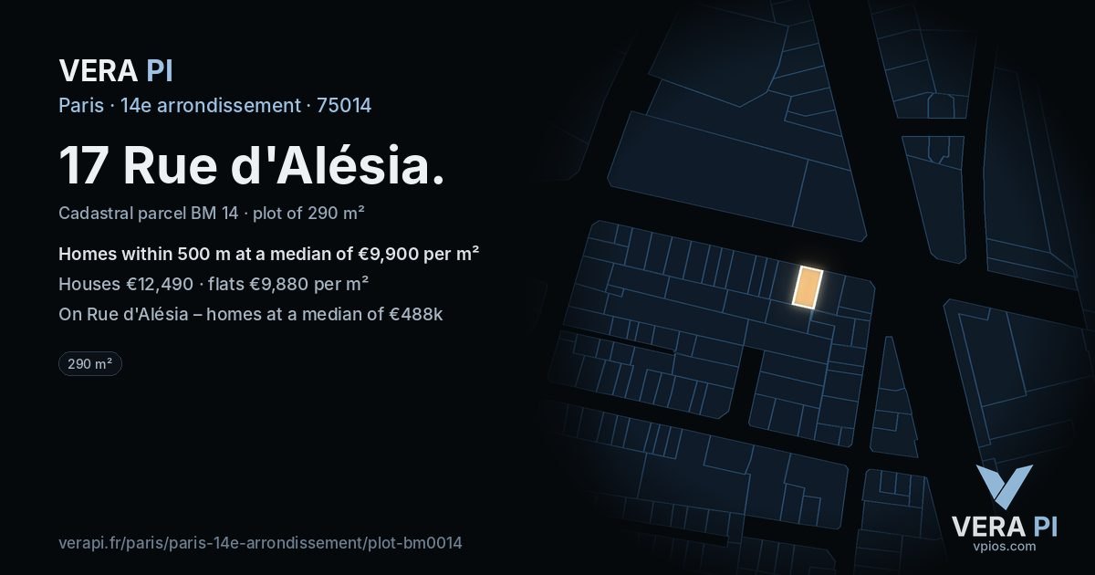 17 Rue d'Alésia, 14e arrondissement at night – the plot lit, the parcels around coloured by the prices near them