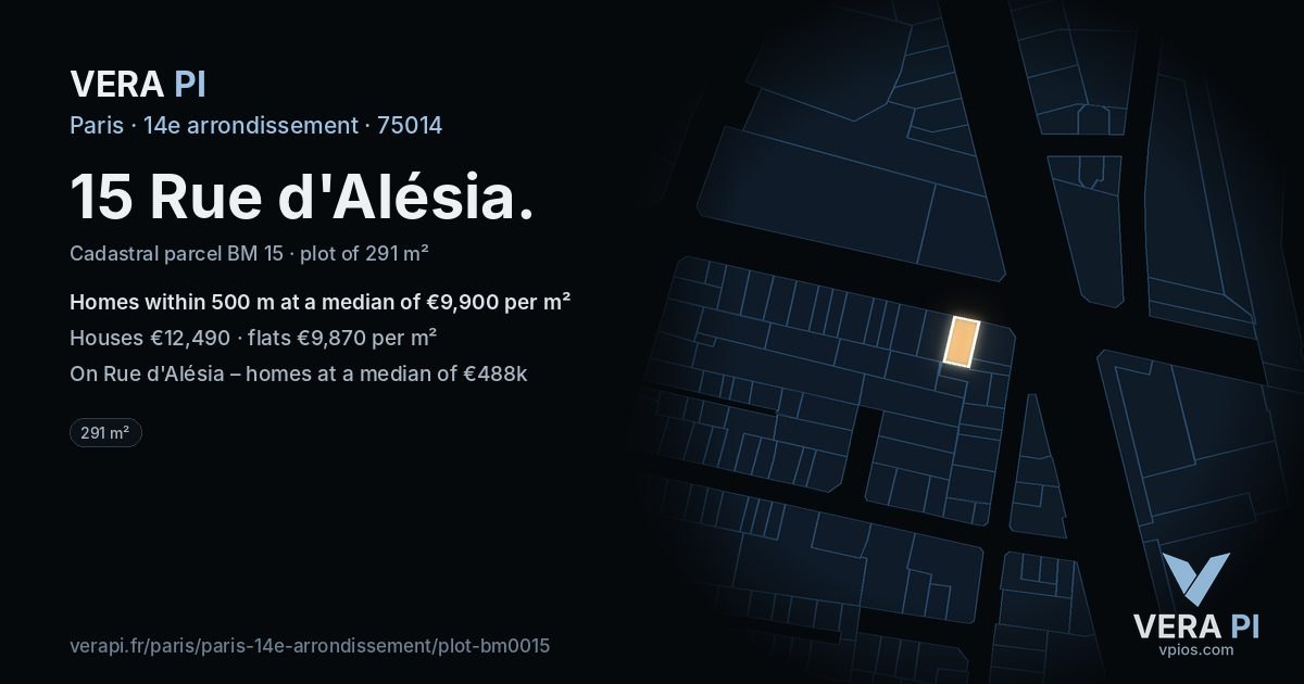 15 Rue d'Alésia, 14e arrondissement at night – the plot lit, the parcels around coloured by the prices near them