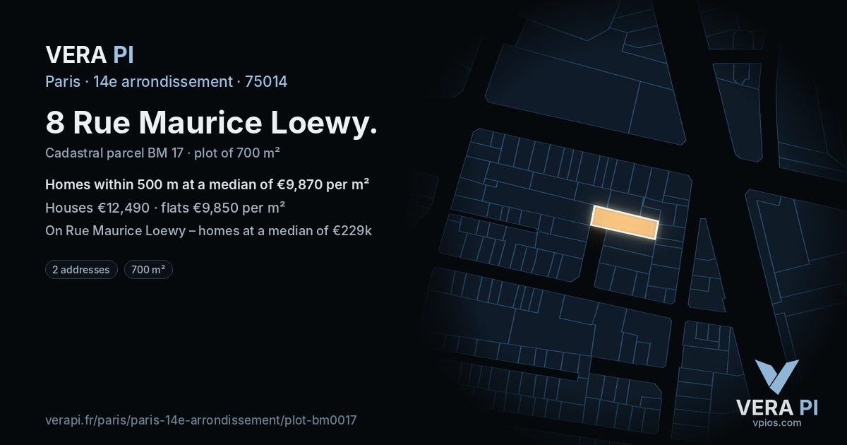 8 Rue Maurice Loewy, 14e arrondissement at night – the plot lit, the parcels around coloured by the prices near them
