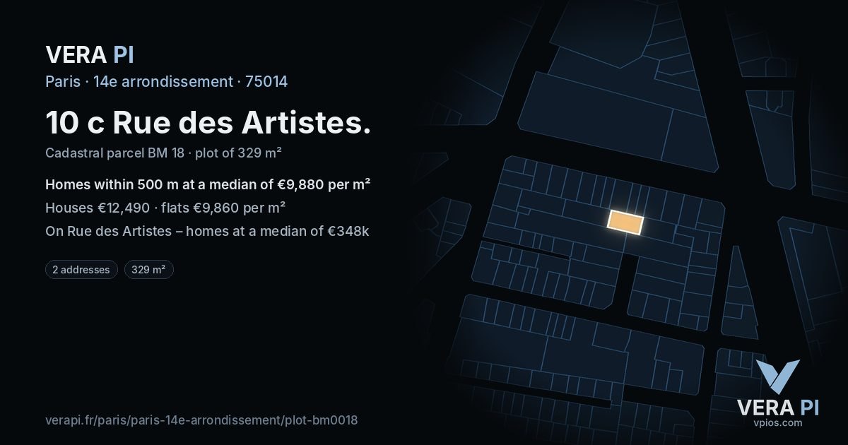 10 c Rue des Artistes, 14e arrondissement at night – the plot lit, the parcels around coloured by the prices near them