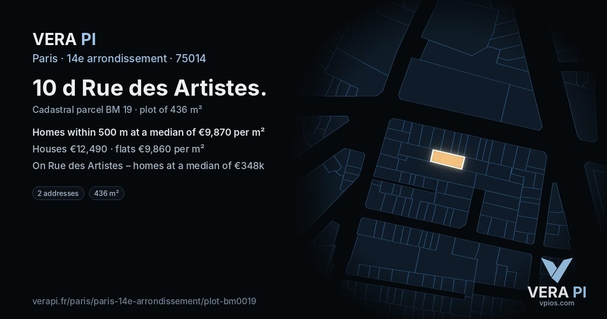10 d Rue des Artistes, 14e arrondissement at night – the plot lit, the parcels around coloured by the prices near them