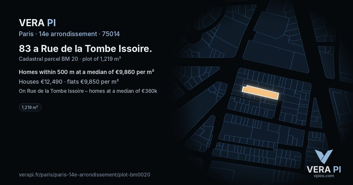 83 a Rue de la Tombe Issoire, 14e arrondissement at night – the plot lit, the parcels around coloured by the prices near them