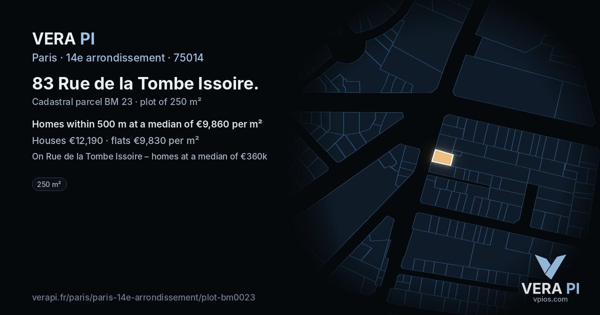 83 Rue de la Tombe Issoire, 14e arrondissement at night – the plot lit, the parcels around coloured by the prices near them