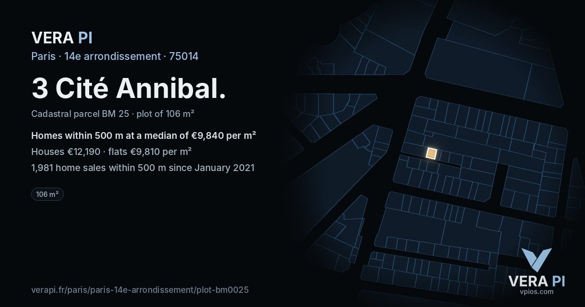 3 Cité Annibal, 14e arrondissement at night – the plot lit, the parcels around coloured by the prices near them