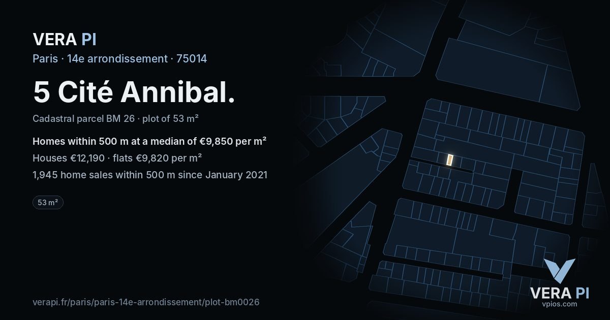 5 Cité Annibal, 14e arrondissement at night – the plot lit, the parcels around coloured by the prices near them