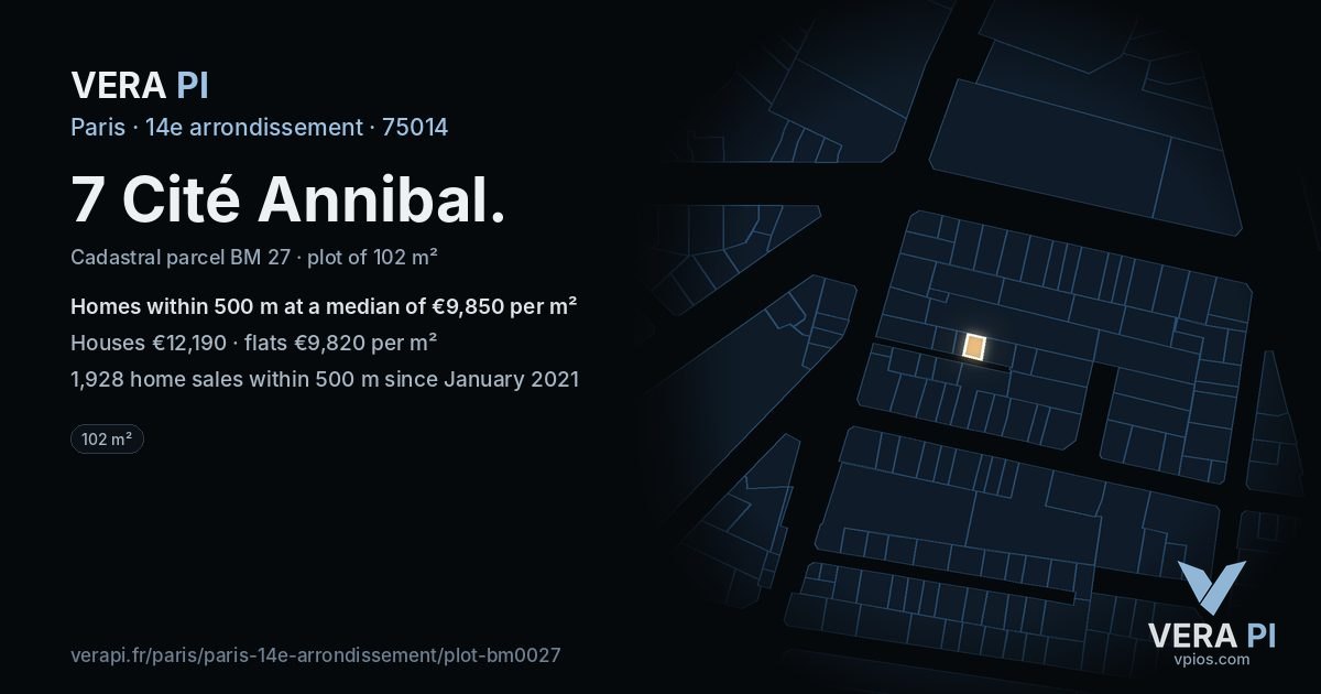 7 Cité Annibal, 14e arrondissement at night – the plot lit, the parcels around coloured by the prices near them