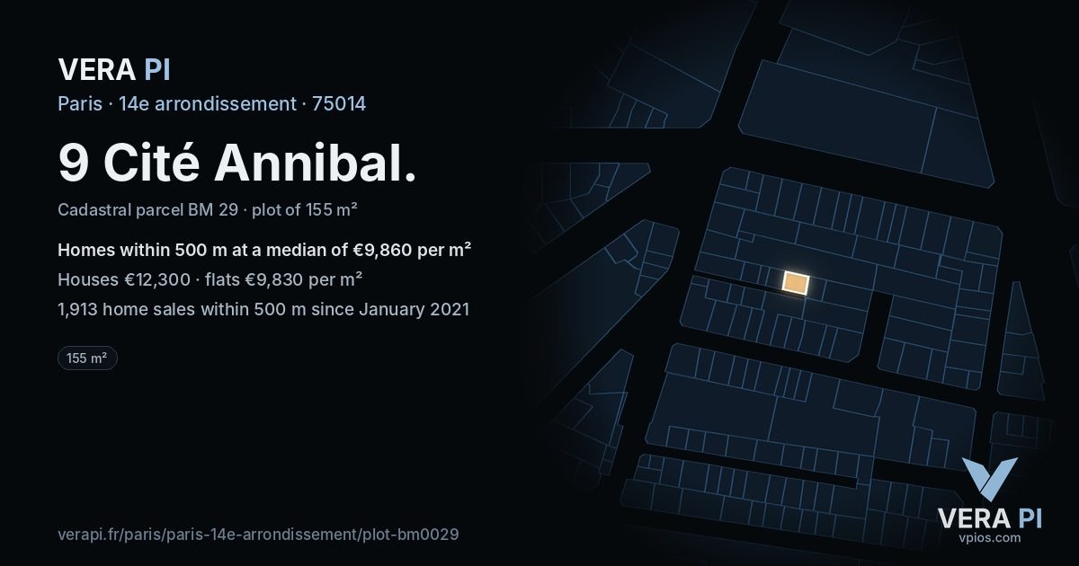 9 Cité Annibal, 14e arrondissement at night – the plot lit, the parcels around coloured by the prices near them