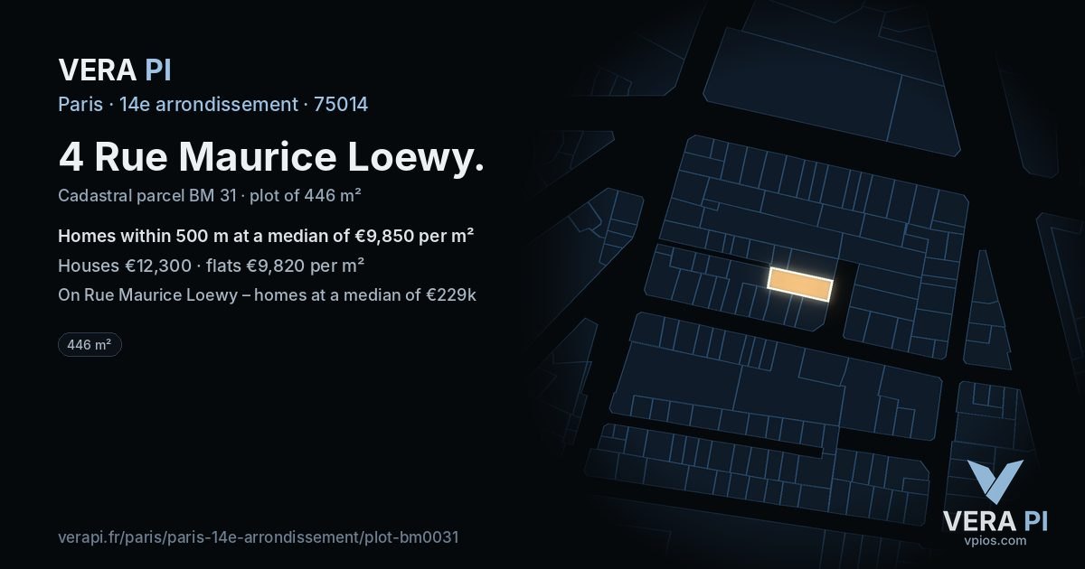 4 Rue Maurice Loewy, 14e arrondissement at night – the plot lit, the parcels around coloured by the prices near them