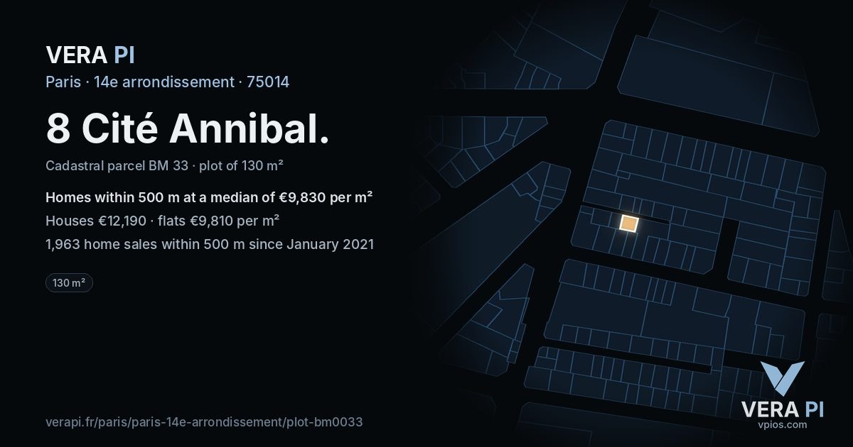 8 Cité Annibal, 14e arrondissement at night – the plot lit, the parcels around coloured by the prices near them