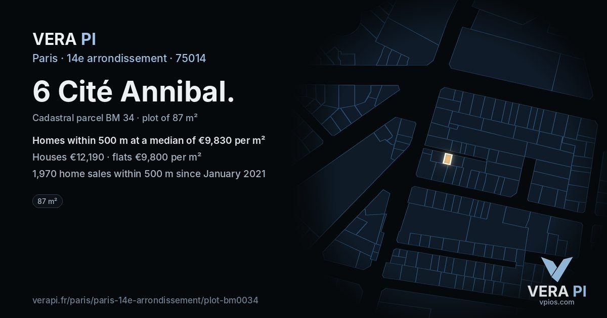 6 Cité Annibal, 14e arrondissement at night – the plot lit, the parcels around coloured by the prices near them