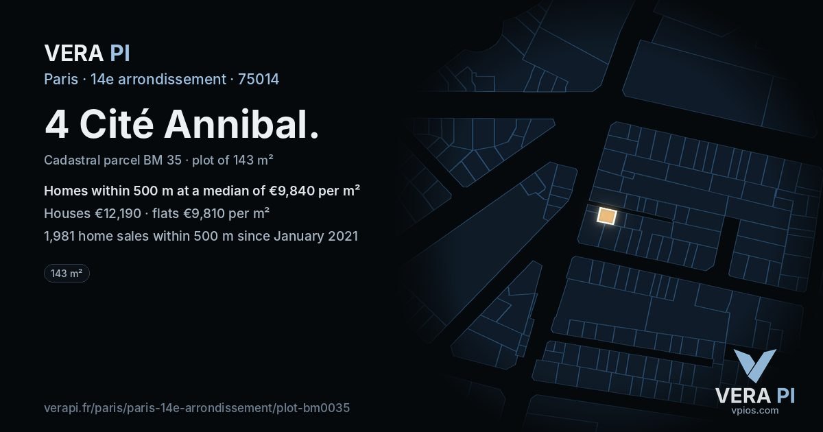 4 Cité Annibal, 14e arrondissement at night – the plot lit, the parcels around coloured by the prices near them