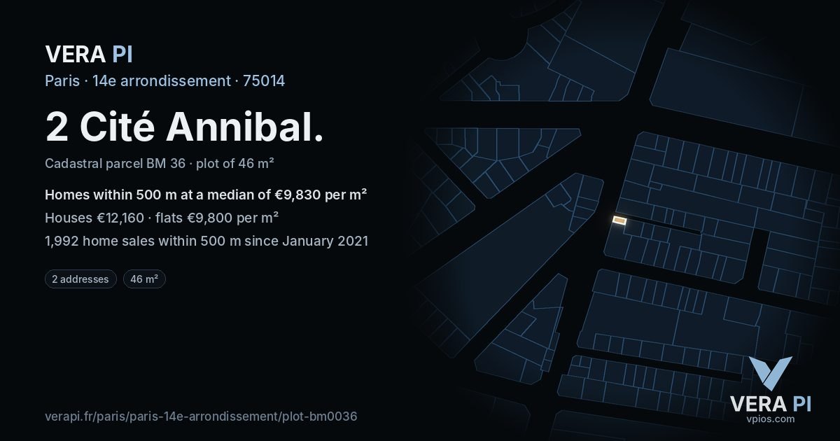 2 Cité Annibal, 14e arrondissement at night – the plot lit, the parcels around coloured by the prices near them