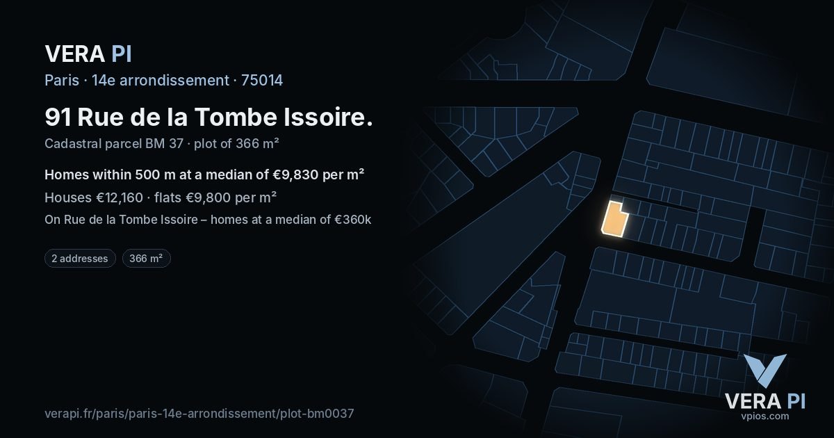 91 Rue de la Tombe Issoire, 14e arrondissement at night – the plot lit, the parcels around coloured by the prices near them