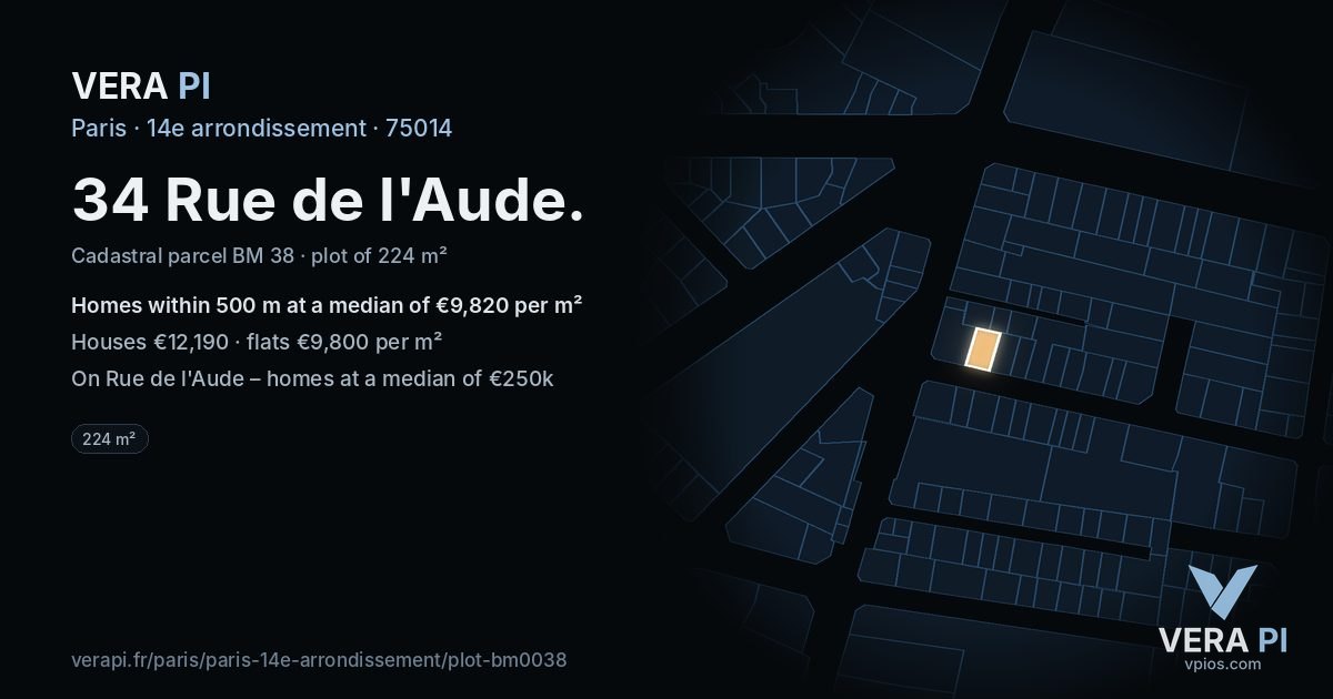 34 Rue de l'Aude, 14e arrondissement at night – the plot lit, the parcels around coloured by the prices near them