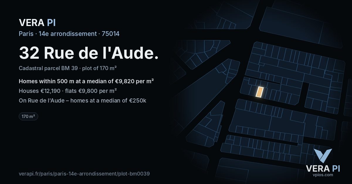 32 Rue de l'Aude, 14e arrondissement at night – the plot lit, the parcels around coloured by the prices near them