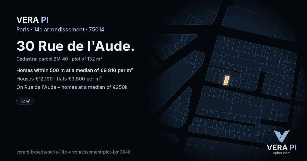 30 Rue de l'Aude, 14e arrondissement at night – the plot lit, the parcels around coloured by the prices near them