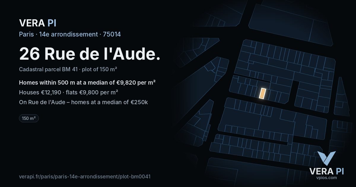 26 Rue de l'Aude, 14e arrondissement at night – the plot lit, the parcels around coloured by the prices near them