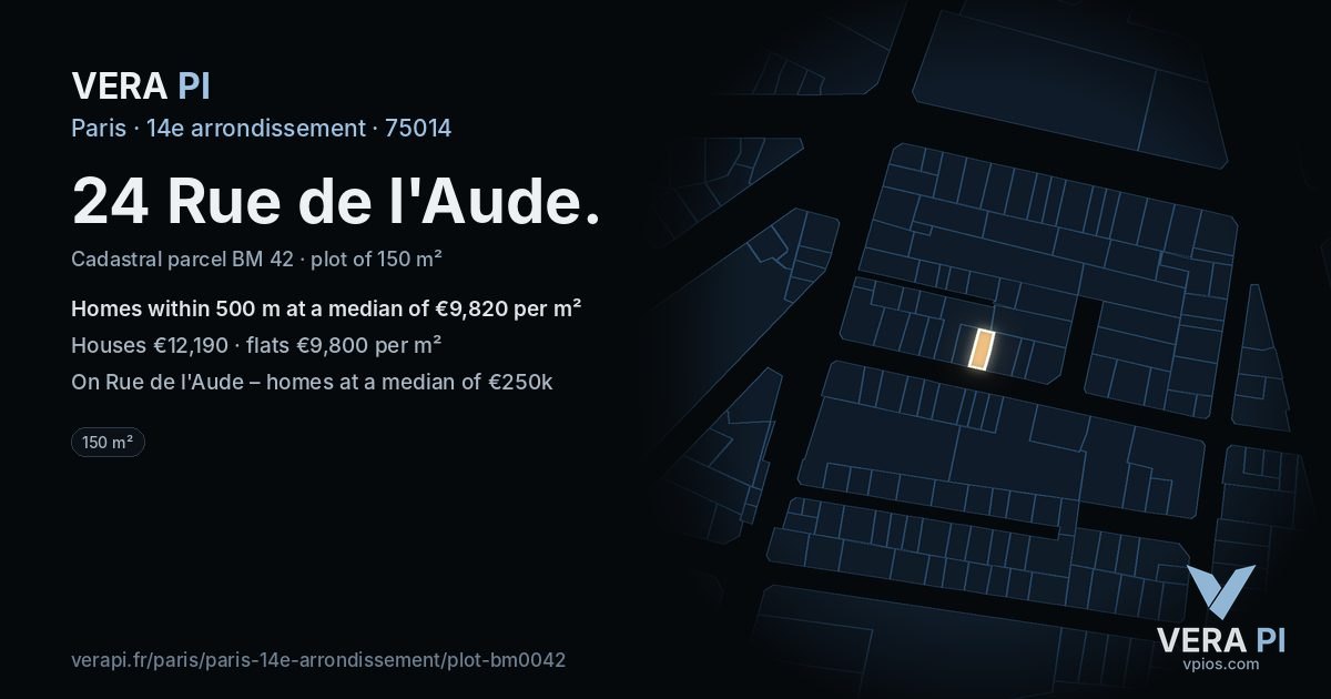 24 Rue de l'Aude, 14e arrondissement at night – the plot lit, the parcels around coloured by the prices near them