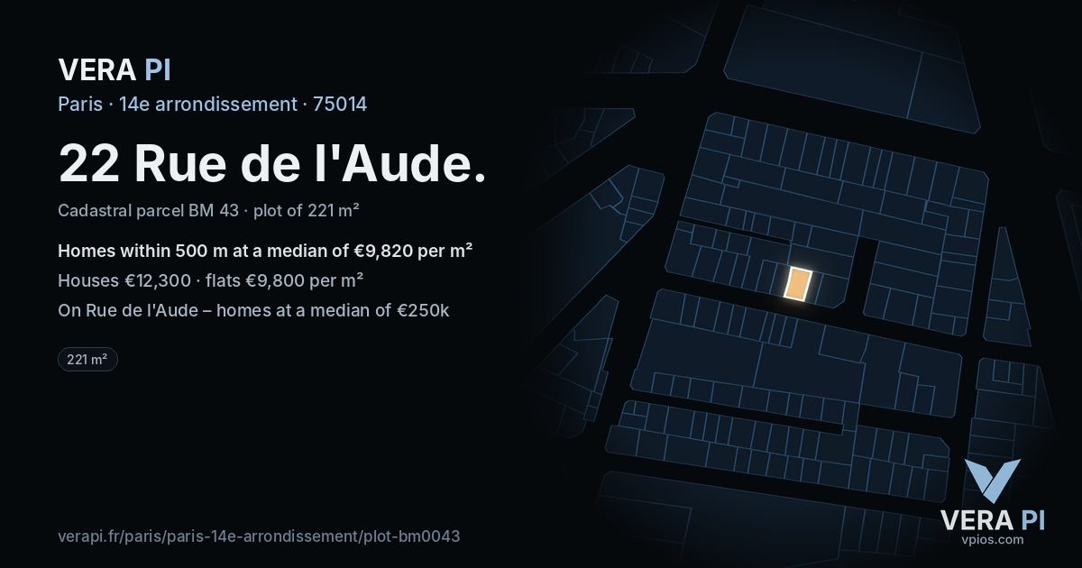 22 Rue de l'Aude, 14e arrondissement at night – the plot lit, the parcels around coloured by the prices near them