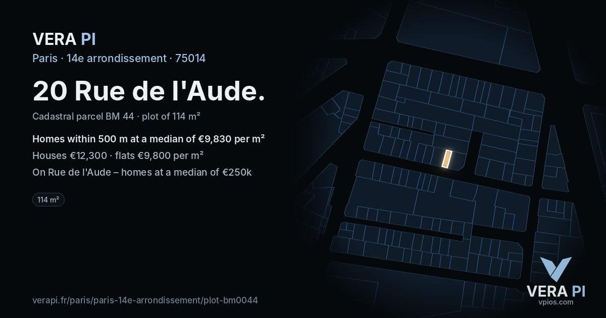 20 Rue de l'Aude, 14e arrondissement at night – the plot lit, the parcels around coloured by the prices near them