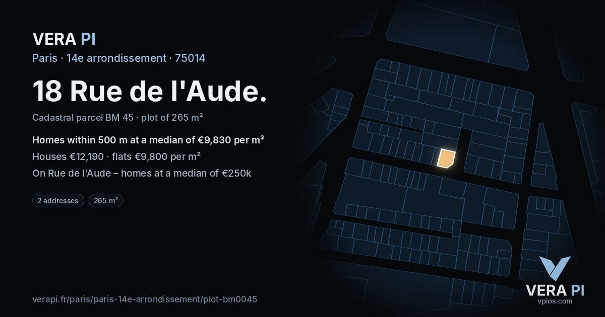 18 Rue de l'Aude, 14e arrondissement at night – the plot lit, the parcels around coloured by the prices near them
