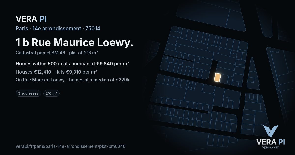1 b Rue Maurice Loewy, 14e arrondissement at night – the plot lit, the parcels around coloured by the prices near them