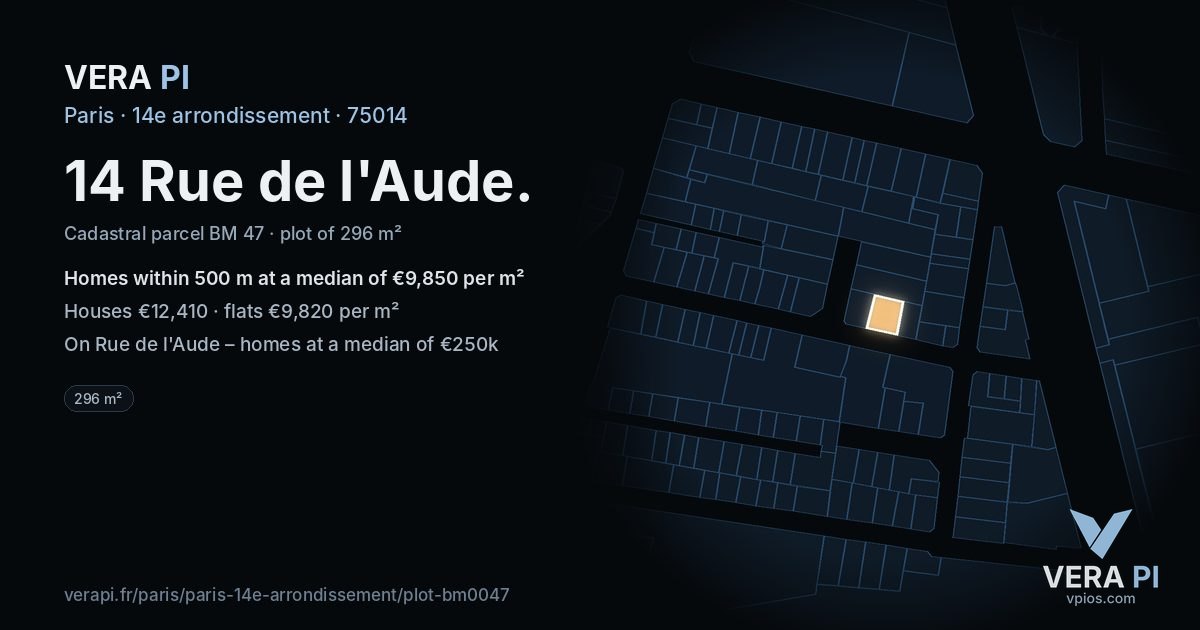 14 Rue de l'Aude, 14e arrondissement at night – the plot lit, the parcels around coloured by the prices near them
