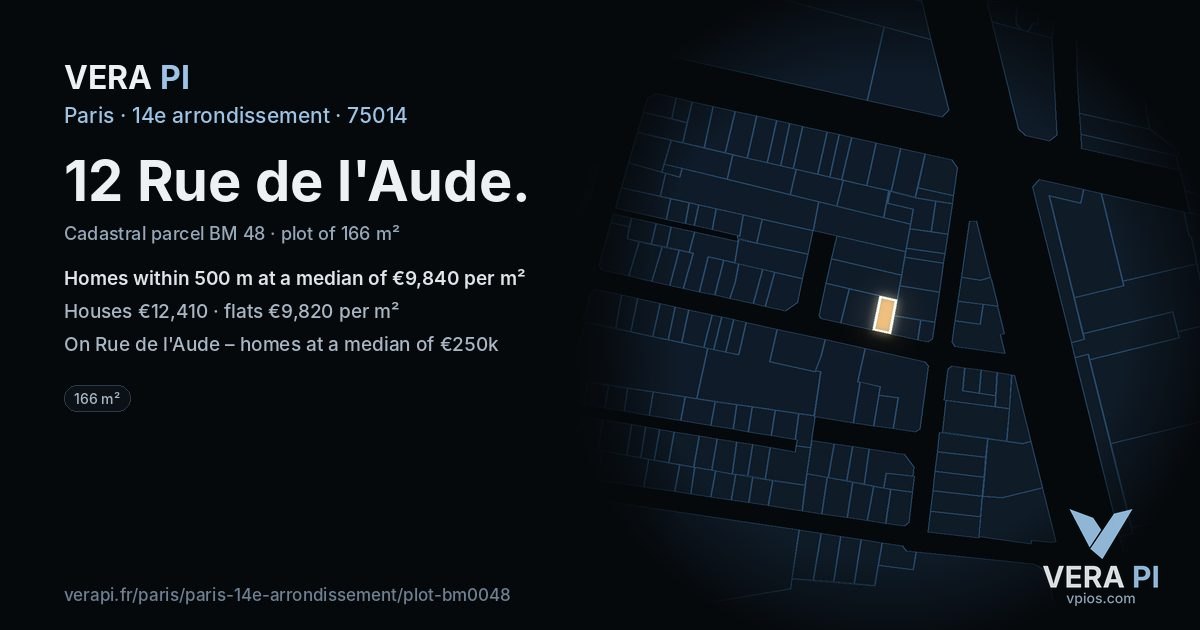12 Rue de l'Aude, 14e arrondissement at night – the plot lit, the parcels around coloured by the prices near them