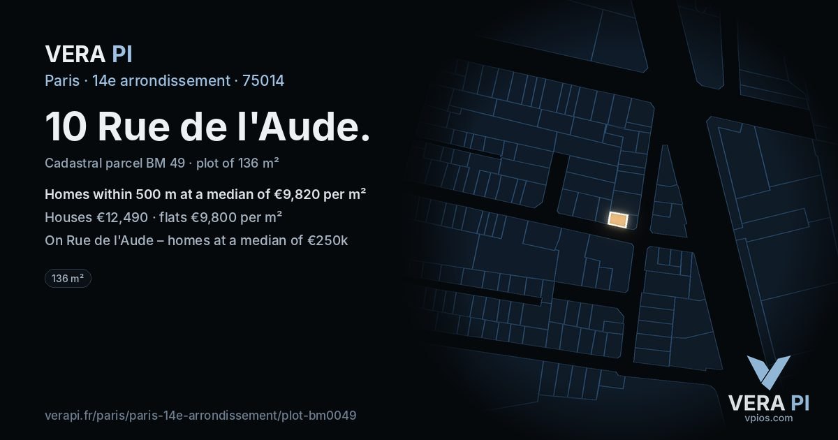 10 Rue de l'Aude, 14e arrondissement at night – the plot lit, the parcels around coloured by the prices near them
