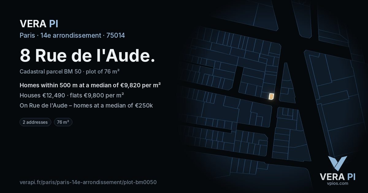 8 Rue de l'Aude, 14e arrondissement at night – the plot lit, the parcels around coloured by the prices near them
