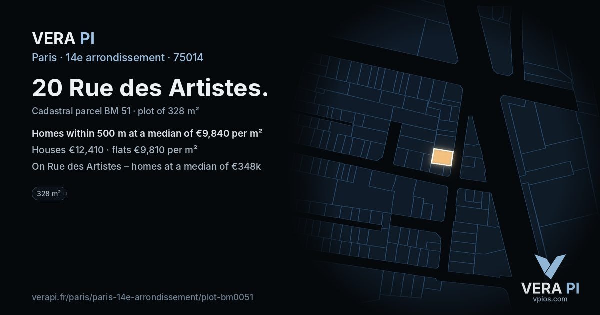 20 Rue des Artistes, 14e arrondissement at night – the plot lit, the parcels around coloured by the prices near them
