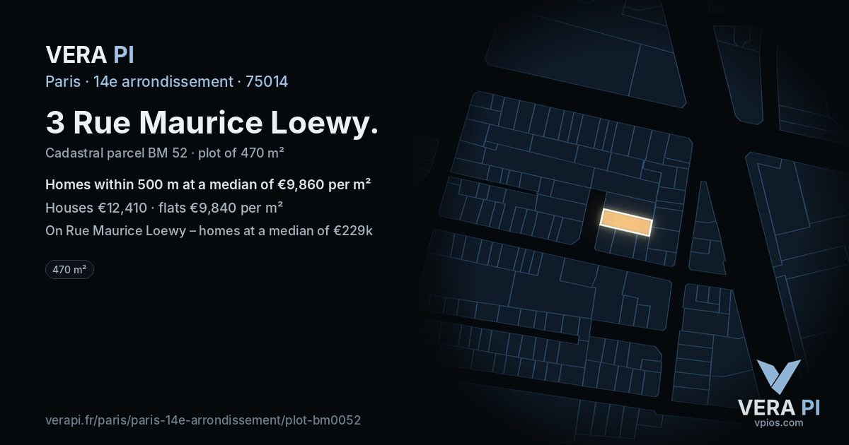 3 Rue Maurice Loewy, 14e arrondissement at night – the plot lit, the parcels around coloured by the prices near them