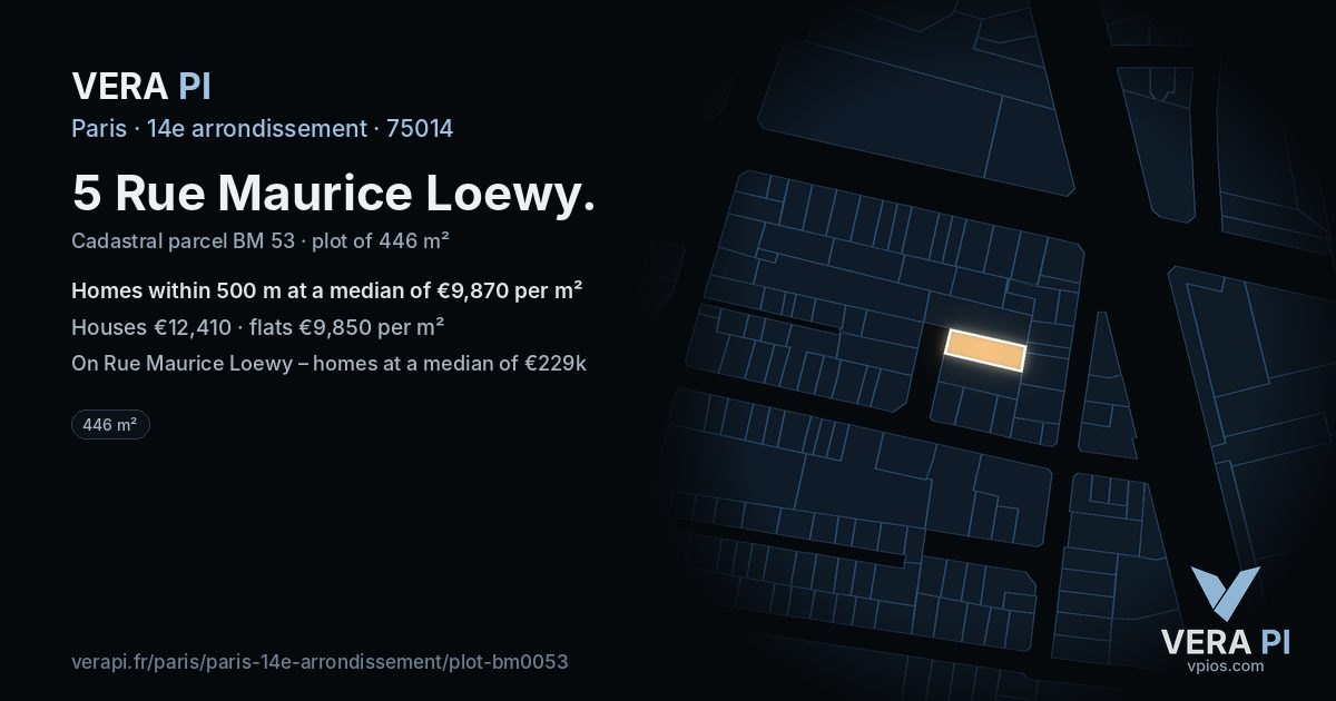 5 Rue Maurice Loewy, 14e arrondissement at night – the plot lit, the parcels around coloured by the prices near them