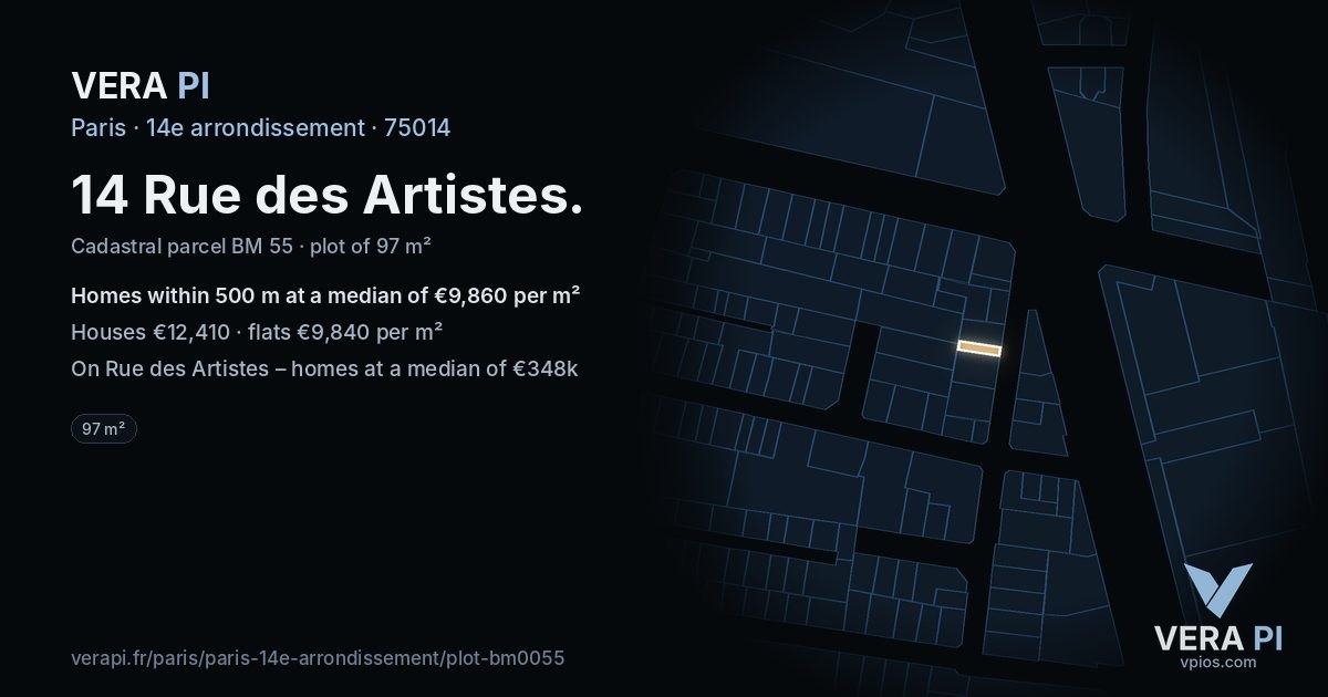 14 Rue des Artistes, 14e arrondissement at night – the plot lit, the parcels around coloured by the prices near them