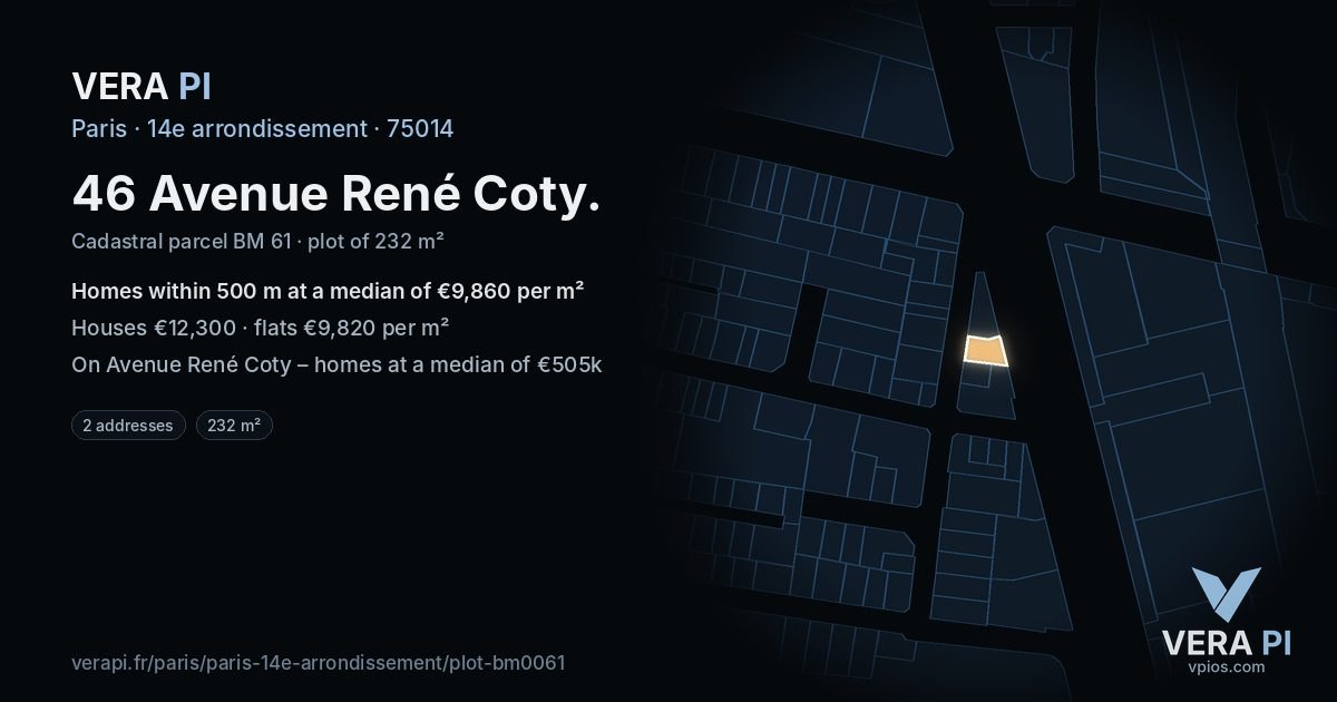 46 Avenue René Coty, 14e arrondissement at night – the plot lit, the parcels around coloured by the prices near them