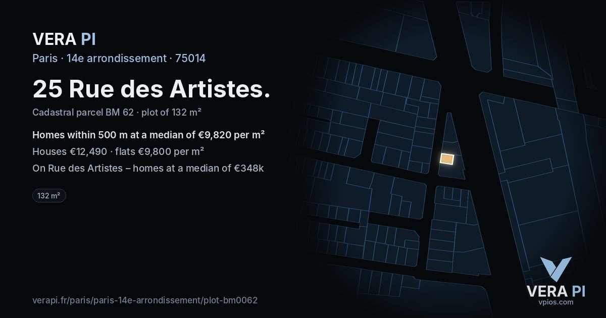 25 Rue des Artistes, 14e arrondissement at night – the plot lit, the parcels around coloured by the prices near them