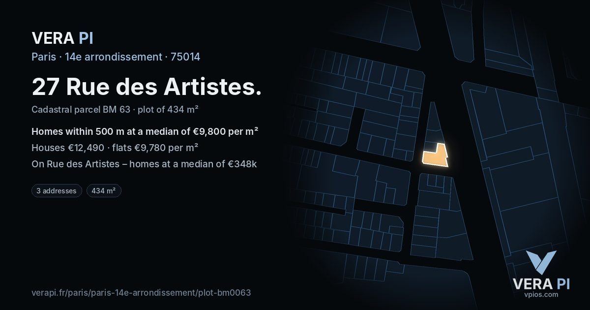 27 Rue des Artistes, 14e arrondissement at night – the plot lit, the parcels around coloured by the prices near them