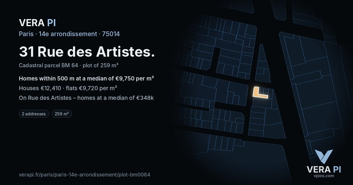 31 Rue des Artistes, 14e arrondissement at night – the plot lit, the parcels around coloured by the prices near them