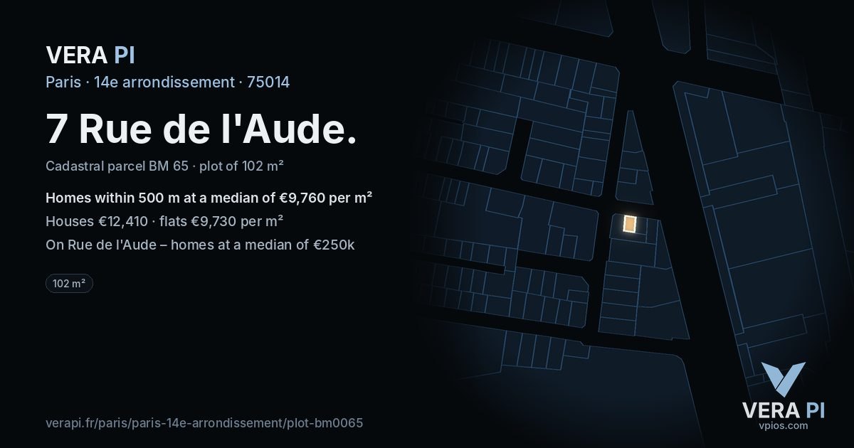 7 Rue de l'Aude, 14e arrondissement at night – the plot lit, the parcels around coloured by the prices near them
