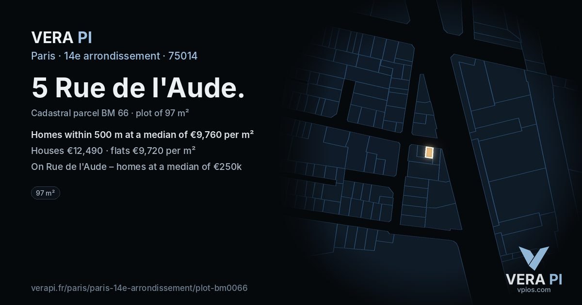5 Rue de l'Aude, 14e arrondissement at night – the plot lit, the parcels around coloured by the prices near them