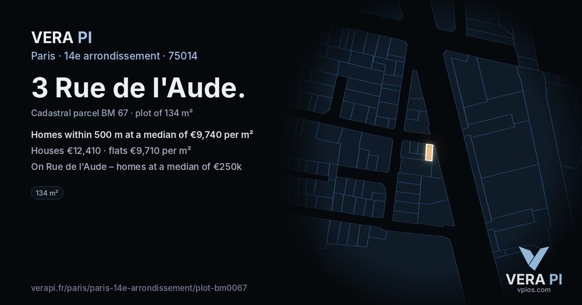 3 Rue de l'Aude, 14e arrondissement at night – the plot lit, the parcels around coloured by the prices near them