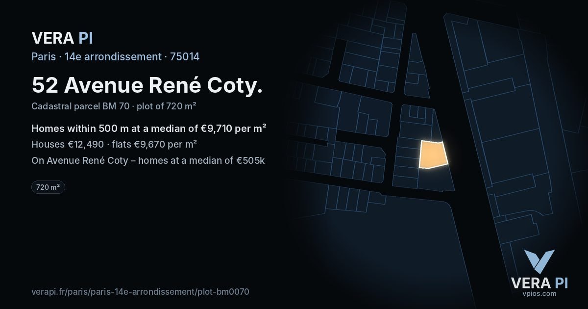 52 Avenue René Coty, 14e arrondissement at night – the plot lit, the parcels around coloured by the prices near them
