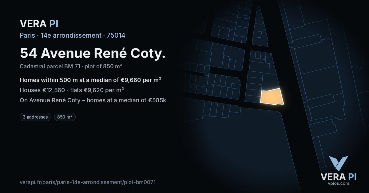 54 Avenue René Coty, 14e arrondissement at night – the plot lit, the parcels around coloured by the prices near them