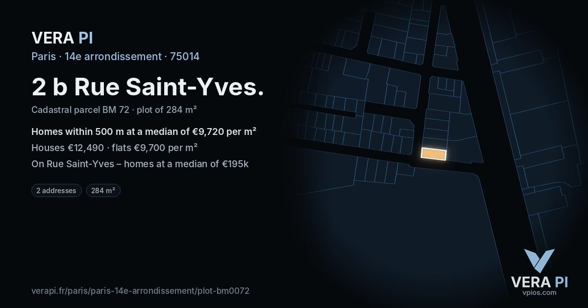 2 b Rue Saint-Yves, 14e arrondissement at night – the plot lit, the parcels around coloured by the prices near them
