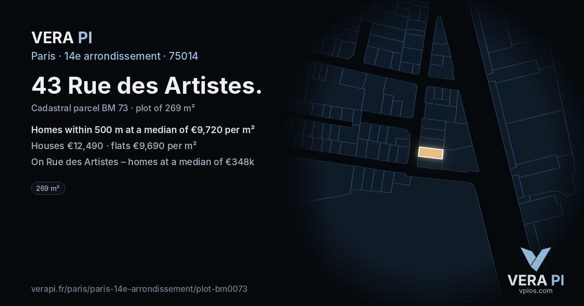 43 Rue des Artistes, 14e arrondissement at night – the plot lit, the parcels around coloured by the prices near them