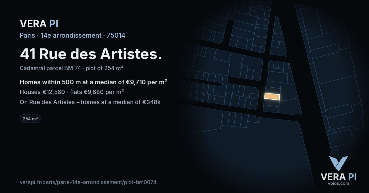 41 Rue des Artistes, 14e arrondissement at night – the plot lit, the parcels around coloured by the prices near them