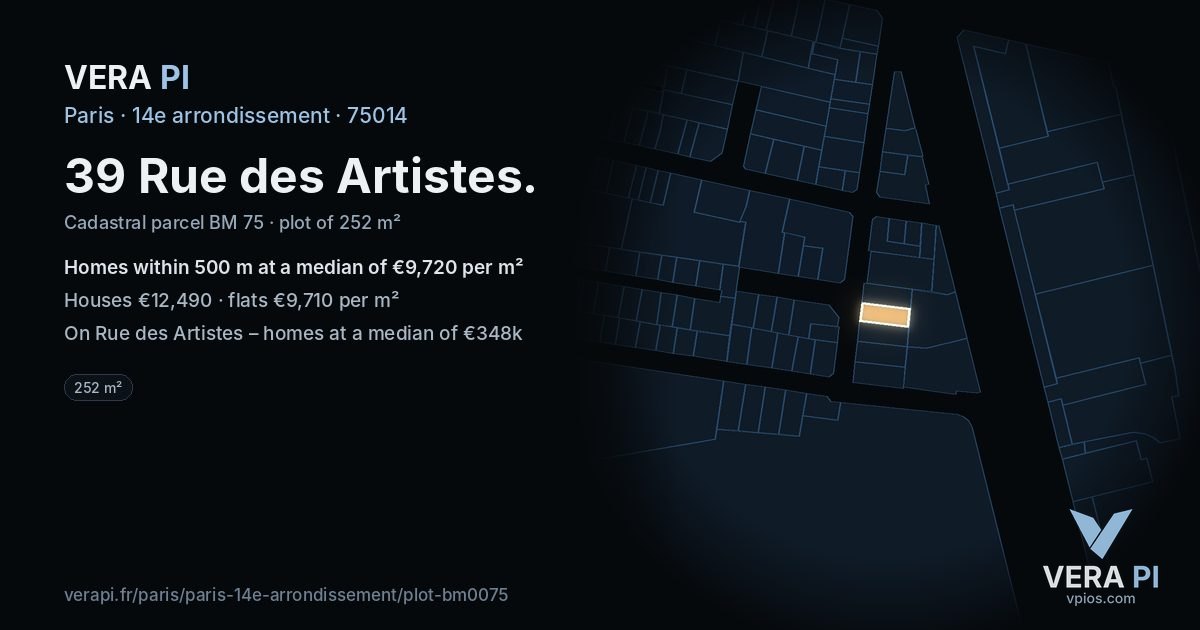 39 Rue des Artistes, 14e arrondissement at night – the plot lit, the parcels around coloured by the prices near them
