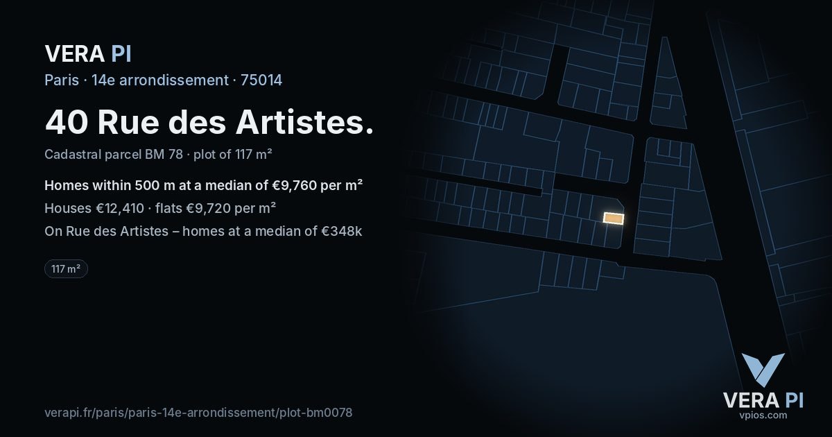 40 Rue des Artistes, 14e arrondissement at night – the plot lit, the parcels around coloured by the prices near them