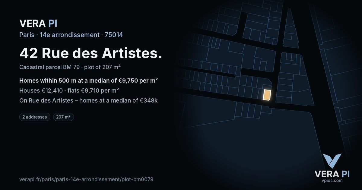 42 Rue des Artistes, 14e arrondissement at night – the plot lit, the parcels around coloured by the prices near them